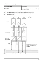 Предварительный просмотр 82 страницы Solectria Renewables PVI 3800TL Installation And Operation Manual