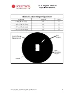 Предварительный просмотр 8 страницы Solectron Invotronics DCX KeyFob Operation Manual