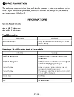 Preview for 19 page of Solem WF Series Quick Installation Manual