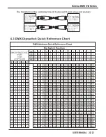 Preview for 23 page of Solena COMMAND 3500 User Manual