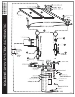 Предварительный просмотр 14 страницы Solene SLAR32DC-66 Installation Manual