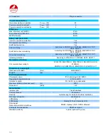 Preview for 14 page of SOLEOS OXYGEN 3400 User Manual