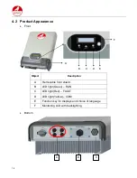 Предварительный просмотр 18 страницы SOLEOS OXYGEN 3400 User Manual