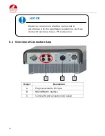 Предварительный просмотр 26 страницы SOLEOS OXYGEN 3400 User Manual