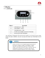 Предварительный просмотр 35 страницы SOLEOS OXYGEN 3400 User Manual