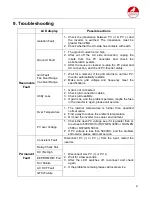 Preview for 43 page of SOLEOS OXYGEN 3400 User Manual