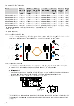 Preview for 10 page of Soler & Palau CAD COMPACT 1300 Manual