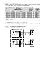 Preview for 13 page of Soler & Palau CAD COMPACT 1300 Manual