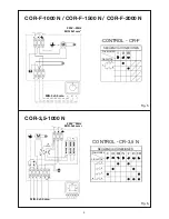 Предварительный просмотр 5 страницы Soler & Palau COR-12-1500 N (Dutch) Installation And Operation Manual