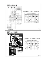 Предварительный просмотр 7 страницы Soler & Palau COR-12-1500 N (Dutch) Installation And Operation Manual