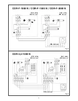 Предварительный просмотр 9 страницы Soler & Palau COR-12-1500 N (Dutch) Installation And Operation Manual