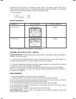 Предварительный просмотр 11 страницы Soler & Palau HTD-130 B Installation Manual And Operating Instructions