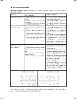 Предварительный просмотр 12 страницы Soler & Palau HTD-130 B Installation Manual And Operating Instructions