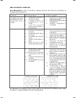 Предварительный просмотр 38 страницы Soler & Palau HTD-130 B Installation Manual And Operating Instructions