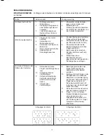 Предварительный просмотр 45 страницы Soler & Palau HTD-130 B Installation Manual And Operating Instructions