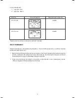 Предварительный просмотр 51 страницы Soler & Palau HTD-130 B Installation Manual And Operating Instructions