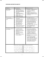 Предварительный просмотр 52 страницы Soler & Palau HTD-130 B Installation Manual And Operating Instructions