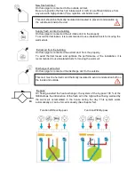 Предварительный просмотр 5 страницы Soler & Palau IDEO2 325 Ecowatt Installation Manual And Comissioning