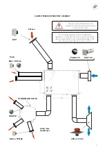 Preview for 11 page of Soler & Palau ORKA HR D150 Manual