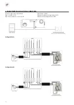 Preview for 14 page of Soler & Palau ORKA HR D150 Manual