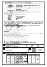 Preview for 2 page of Solera R168D Instructions For Use And Safety