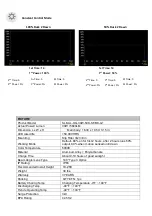 Предварительный просмотр 5 страницы Solera SL-SAL-OG-30W-50K-SF-BK-G1 Installation Instructions Manual