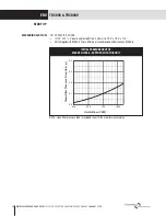 Preview for 14 page of Soler&Palau TRC800 Installation, Operation & Maintenance Manual