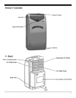 Preview for 4 page of Soleus Air 000/12 - BTU Multi-Room Heat/Cool Room Air Conditioner Operating Instructions Manual