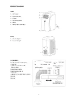 Предварительный просмотр 5 страницы Soleus Air 000 BTU Evaporative Portable Air Conditioner and 14 Owner'S Manual