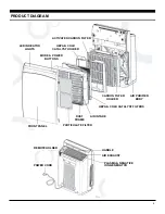 Preview for 4 page of Soleus Air AH1-CC-01 Operating Instructions Manual