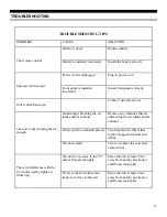 Preview for 10 page of Soleus Air AH1-CC-01 Operating Instructions Manual