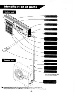 Preview for 4 page of Soleus Air Air condioner Manual