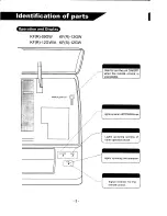 Preview for 5 page of Soleus Air Air condioner Manual