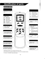 Preview for 7 page of Soleus Air Air condioner Manual