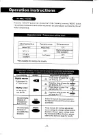 Preview for 11 page of Soleus Air Air condioner Manual