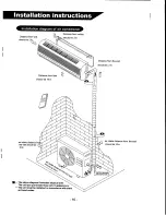 Preview for 18 page of Soleus Air Air condioner Manual