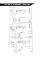 Preview for 27 page of Soleus Air Air condioner Manual