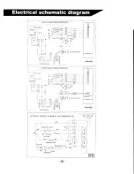 Preview for 28 page of Soleus Air Air condioner Manual