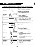 Preview for 31 page of Soleus Air Air condioner Manual