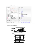 Предварительный просмотр 2 страницы Soleus Air air-condition Owner'S Manual