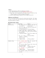 Предварительный просмотр 7 страницы Soleus Air air-condition Owner'S Manual