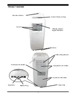 Предварительный просмотр 5 страницы Soleus Air EL-PAC-08E9 Operating Instructions Manual