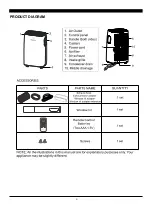 Предварительный просмотр 6 страницы Soleus Air FEA-12HP Operating Instructions Manual