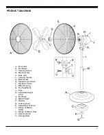 Предварительный просмотр 4 страницы Soleus Air FSM-40 Operating Instructions Manual