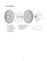 Preview for 4 page of Soleus Air FT1-30-44 Owner'S Manual