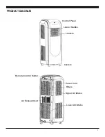 Предварительный просмотр 5 страницы Soleus Air GH-PAC-10E5 Operating Instructions Manual