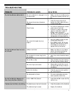 Предварительный просмотр 13 страницы Soleus Air GH-PAC-10E5 Operating Instructions Manual