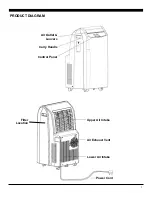 Предварительный просмотр 5 страницы Soleus Air GH-PAC-12E1 Operating Instructions Manual