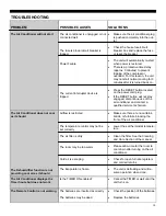 Предварительный просмотр 14 страницы Soleus Air GH-PAC-12E1 Operating Instructions Manual