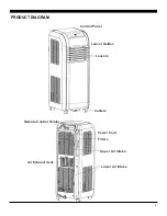 Предварительный просмотр 4 страницы Soleus Air GL-PAC-08E4 Operating Instructions Manual